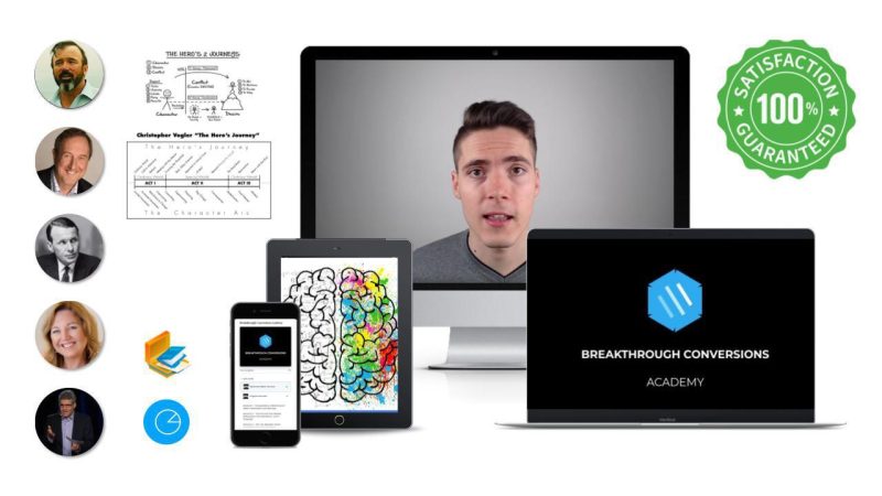 csaba borzasi breakthrough conversions academy 6697a837d60d7