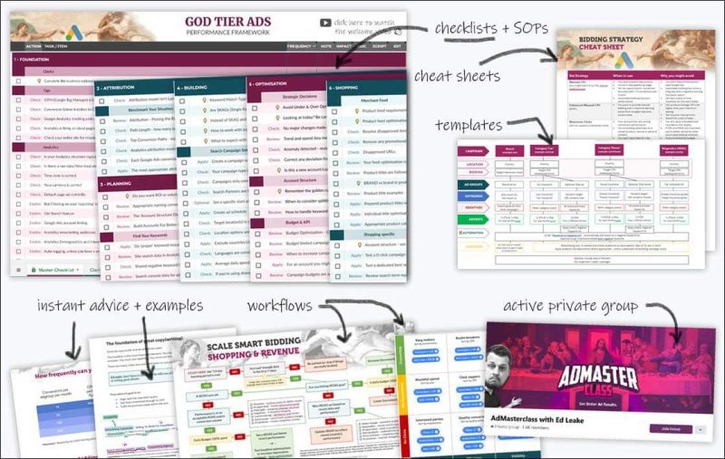 ed leake god tier ads frameworkbonuses 6697b929a125d