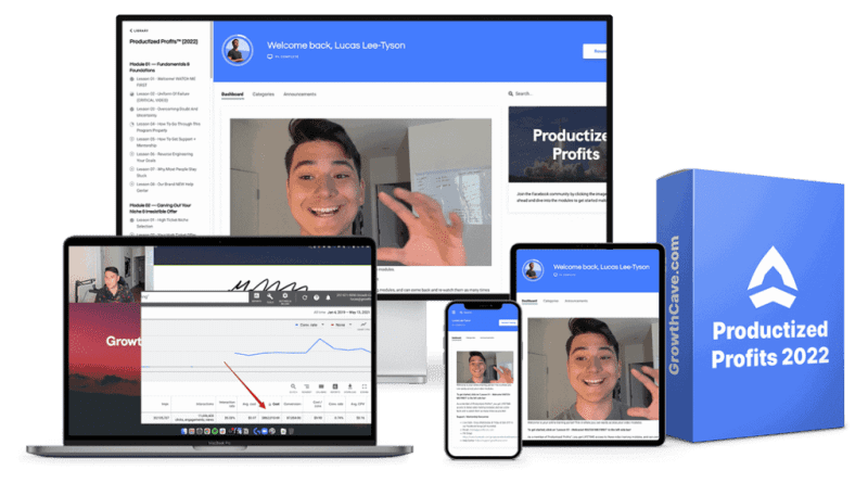 growth cave productized profits 2022 6697a34599b7c