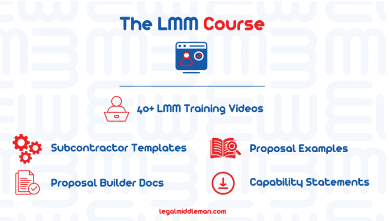 learngovcon the legal middleman method course 6697c27c6cc56