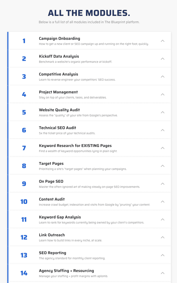 ryan stewart the blueprint training 2021 66979c518b5d1