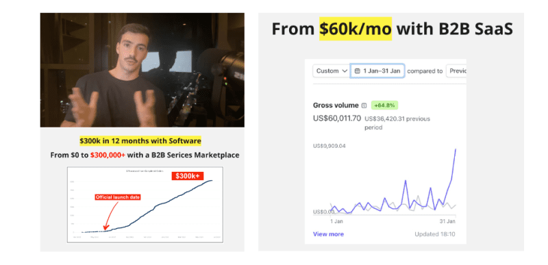vasco monteiro saas marketing mastery 6699073447d32