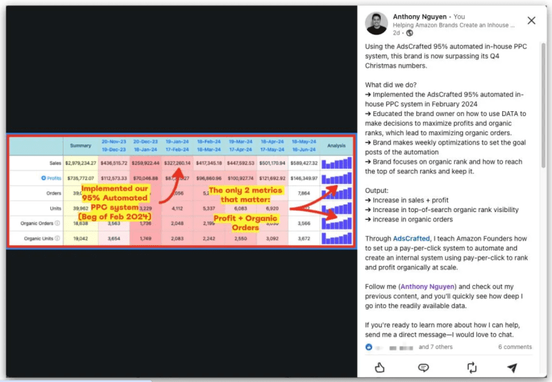 anthony nguyen adscrafted ppc mastery 6837fb527dcc7