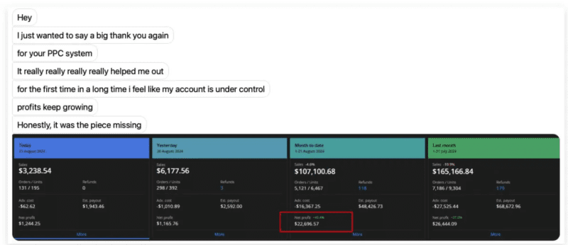 anthony nguyen adscrafted ppc mastery 6837fb5403a41