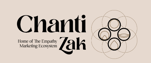 chanti zak quiz creation course bundle 6837fe0aab314