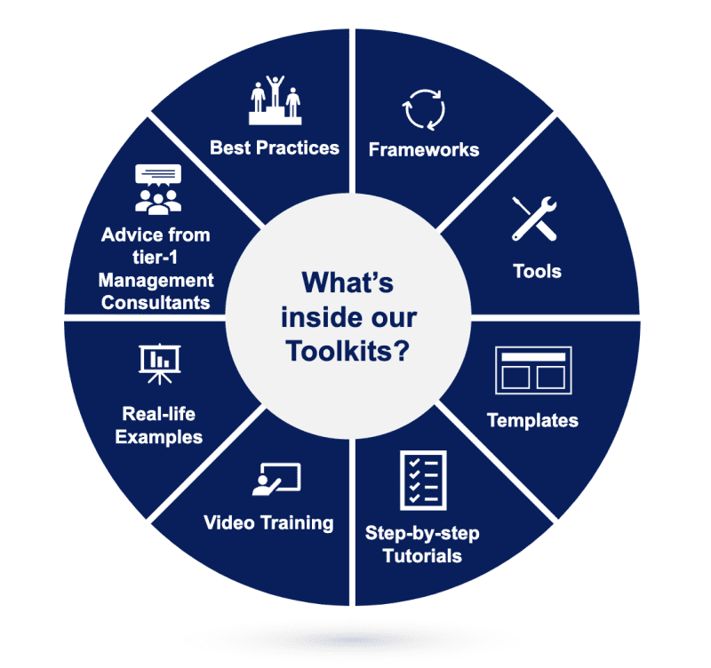 domont consulting mergers and acquisitions toolkit 6837f0fb29f51