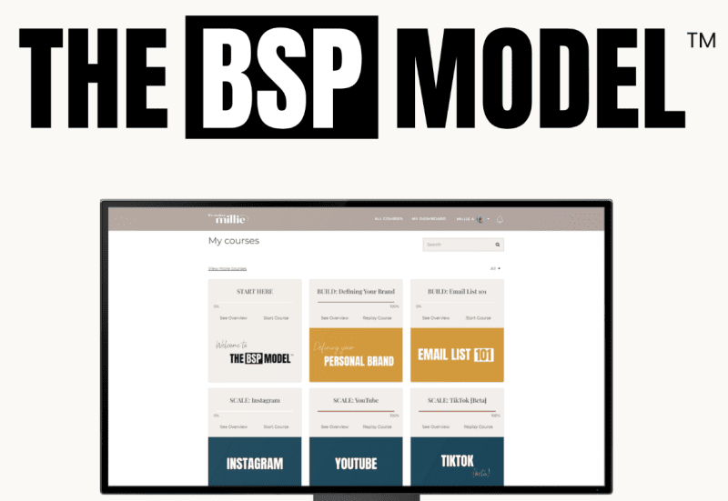 modern milllie the bsp model 6837f9d66143e